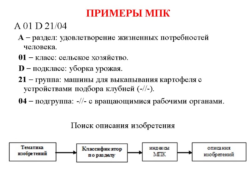 ПРИМЕРЫ МПК A 01 D 21/04   A – раздел: удовлетворение жизненных потребностей